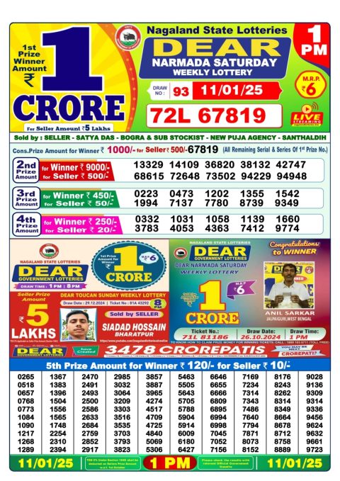 Lottery Sambad Today 2024