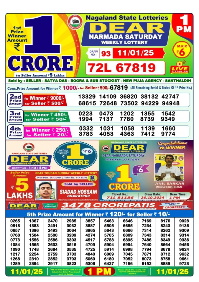 Lottery Sambad Today Result - 1 PM 6 PM 8 PM Results