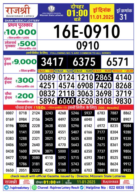 Lottery Sambad Today 2024