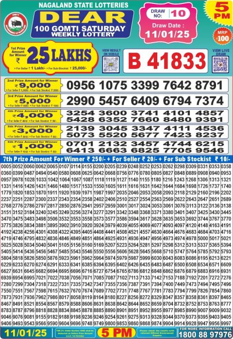 Lottery Sambad Today 2024