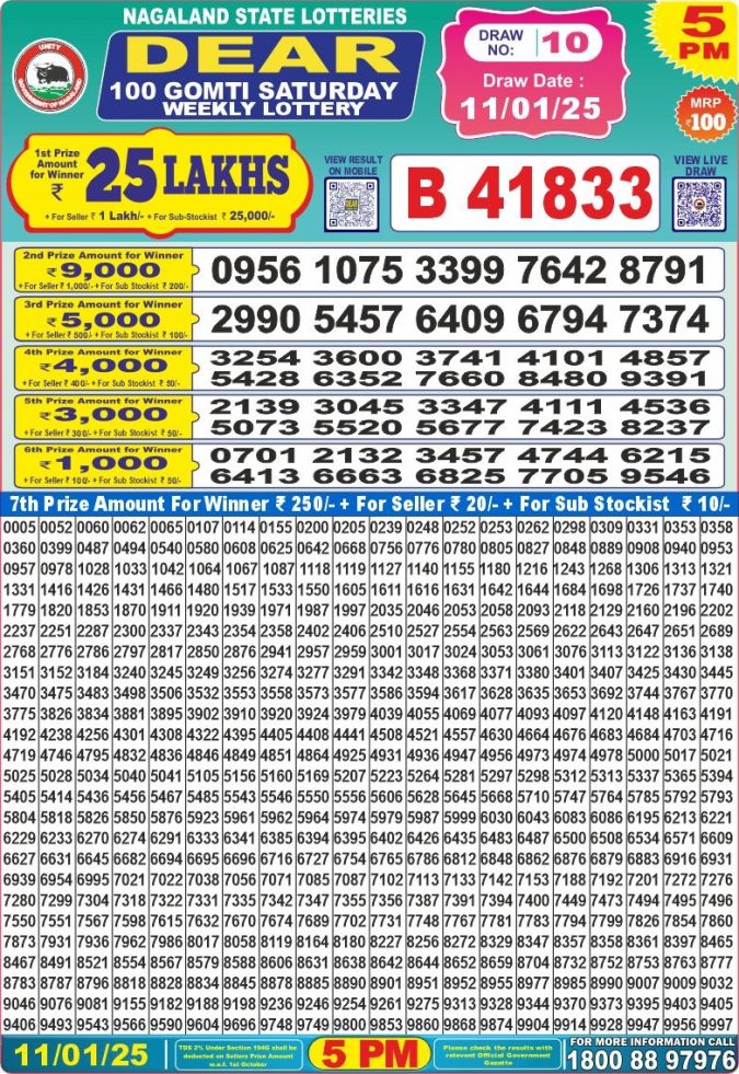 Lottery Sambad Today Result - 1 PM 6 PM 8 PM Results