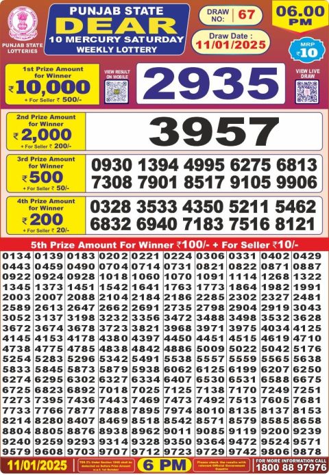 Lottery Sambad Today 2024