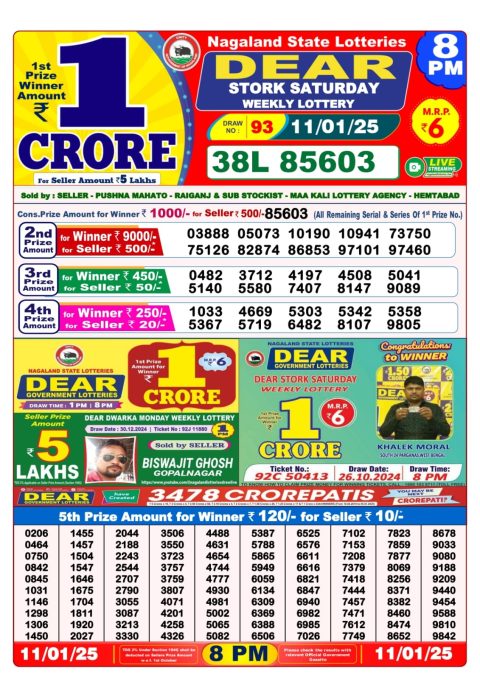 Lottery Sambad Today 2024