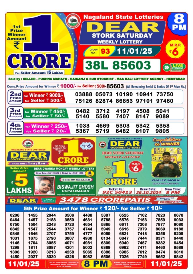 Lottery Sambad Today Result - 1 PM 6 PM 8 PM Results