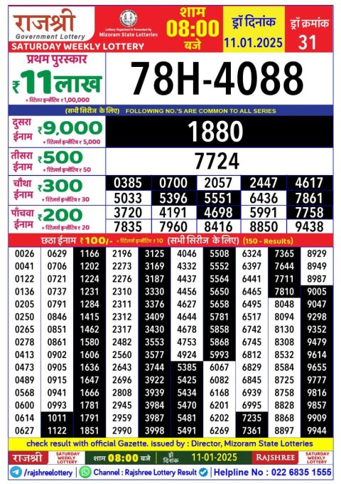 Lottery Sambad Today 2024
