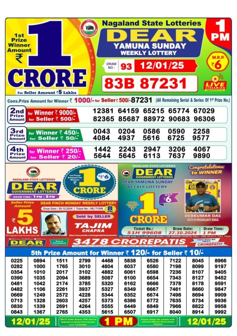Lottery Sambad Today 2024