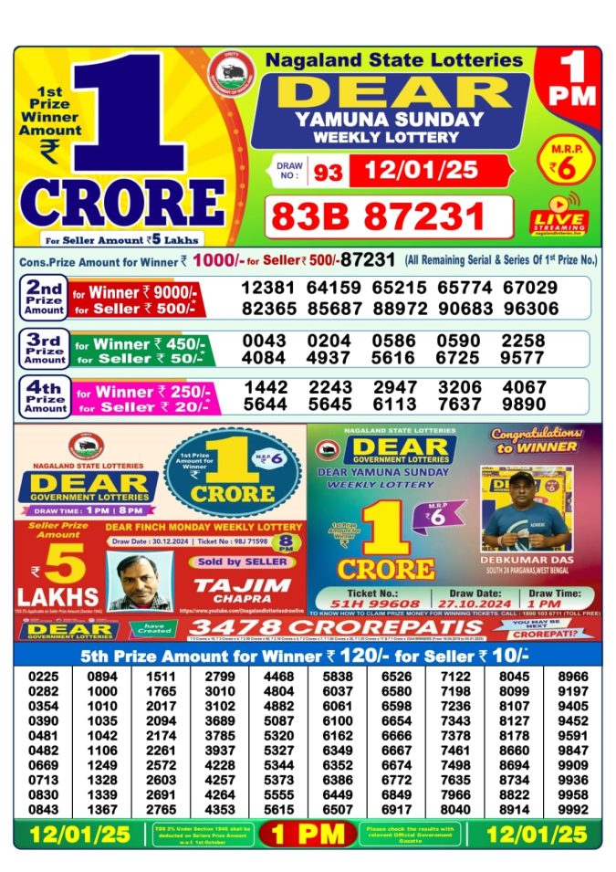 Lottery Sambad Today Result - 1 PM 6 PM 8 PM Results
