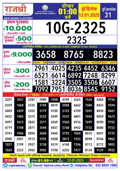 Lottery Sambad Today 2024
