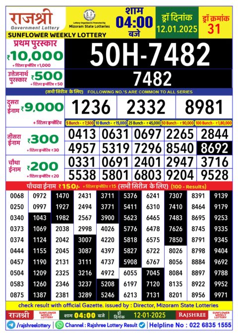 Lottery Sambad Today 2024