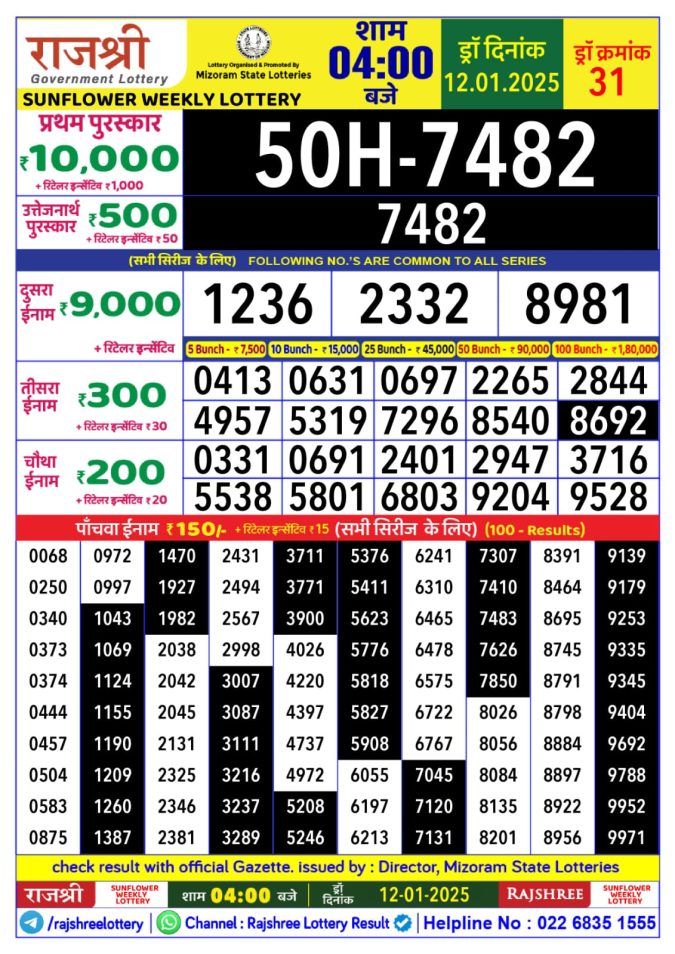 Lottery Sambad Today Result - 1 PM 6 PM 8 PM Results