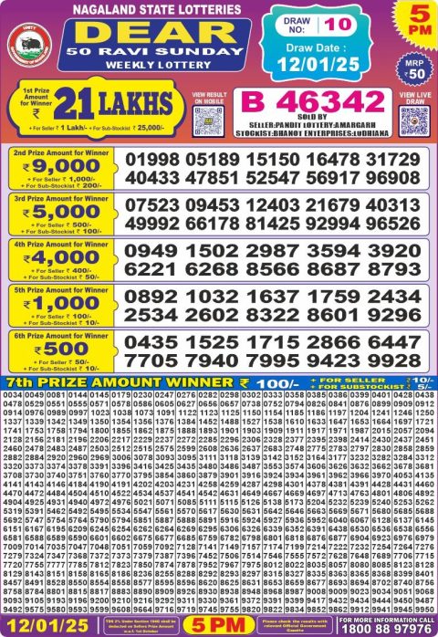 Lottery Sambad Today 2024
