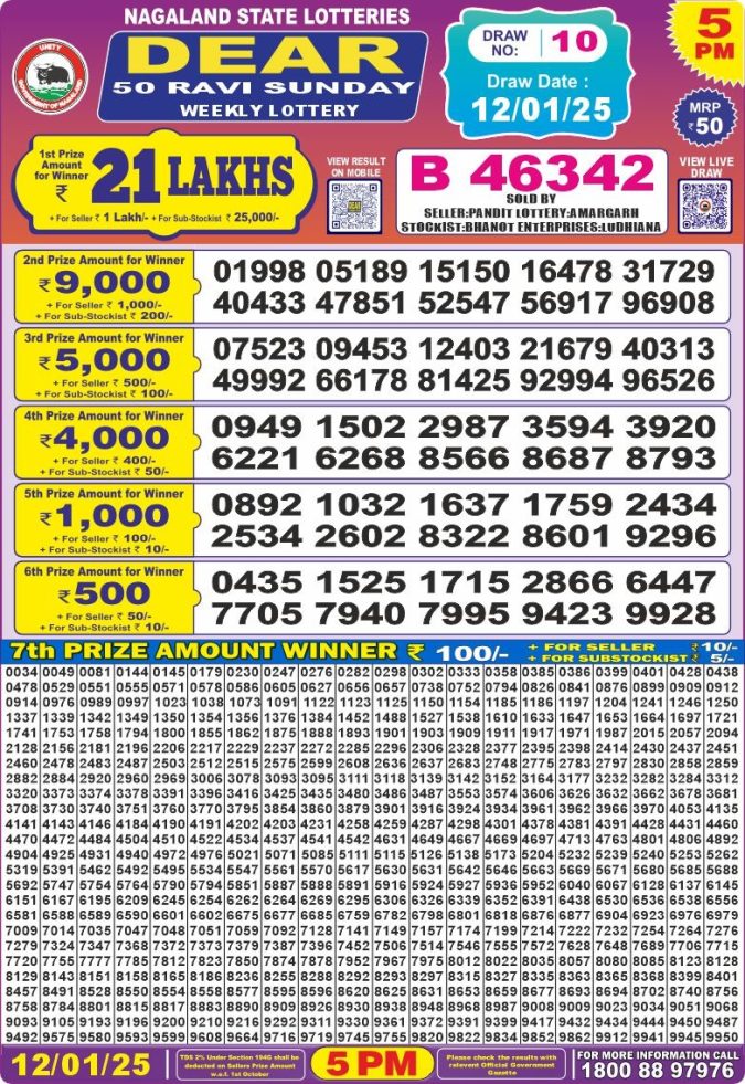 Lottery Sambad Today Result - 1 PM 6 PM 8 PM Results