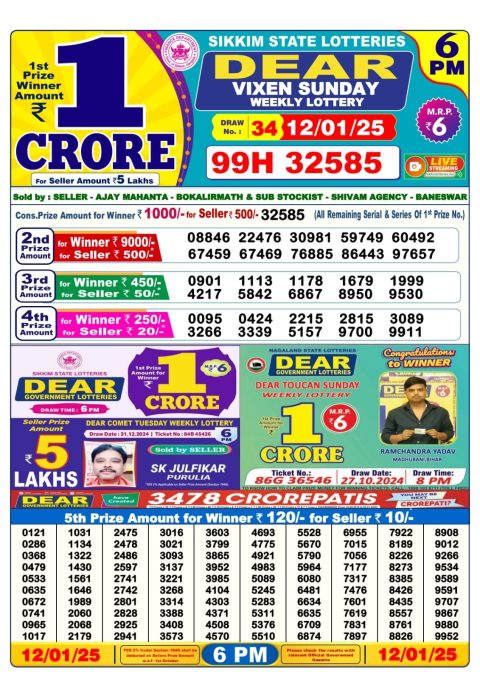 Lottery Sambad Today 2024