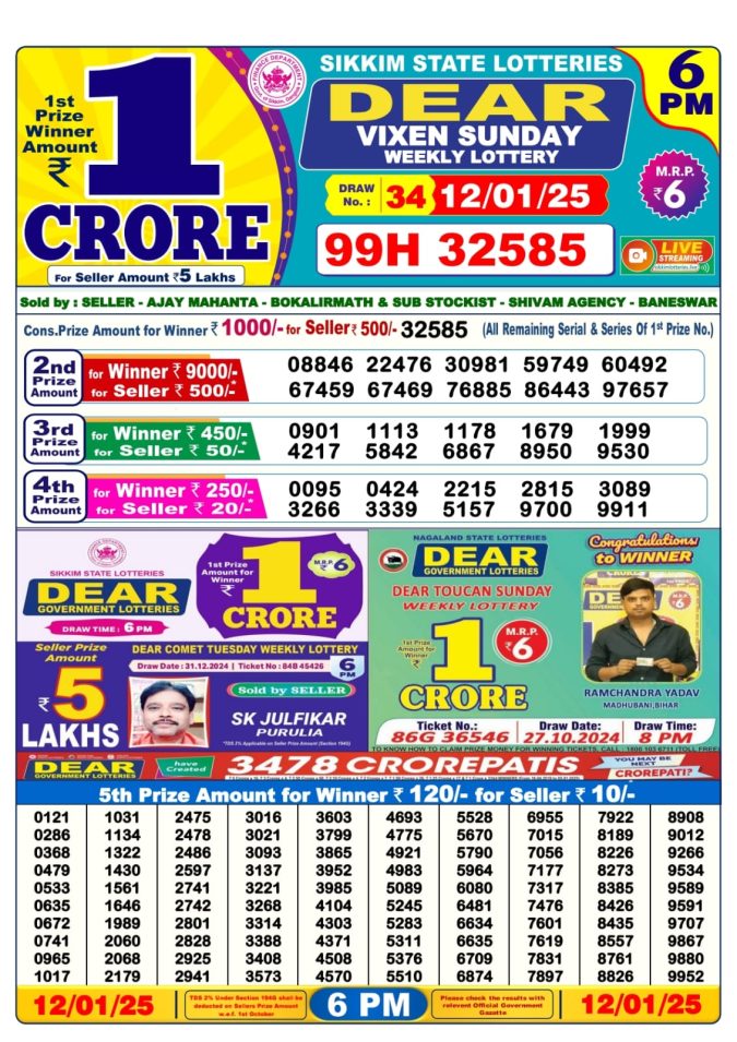 Lottery Sambad Today Result - 1 PM 6 PM 8 PM Results