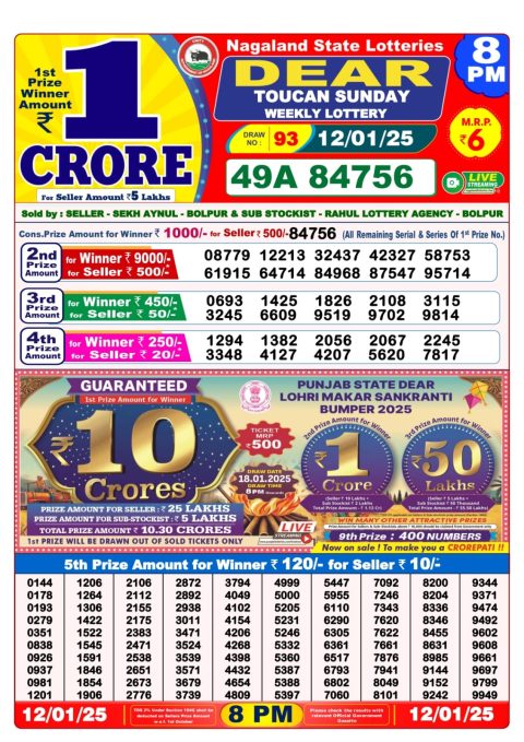 Lottery Sambad Today 2024