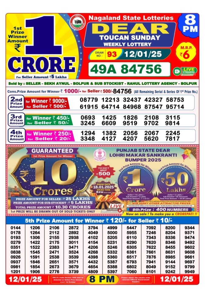 Lottery Sambad Today Result - 1 PM 6 PM 8 PM Results