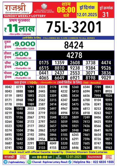 Lottery Sambad Today 2024