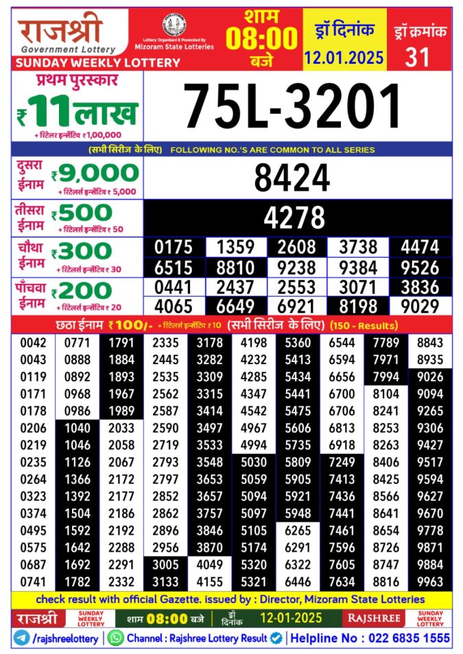Lottery Sambad Today Result - 1 PM 6 PM 8 PM Results