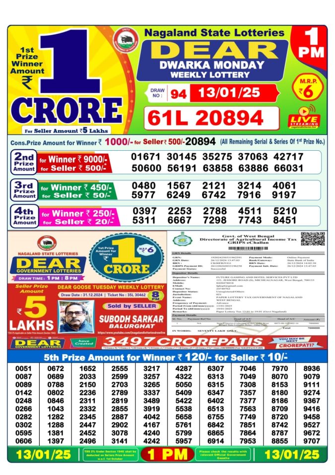 Lottery Sambad Today Result - 1 PM 6 PM 8 PM Results