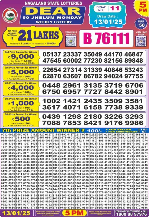 Lottery Sambad Today 2024