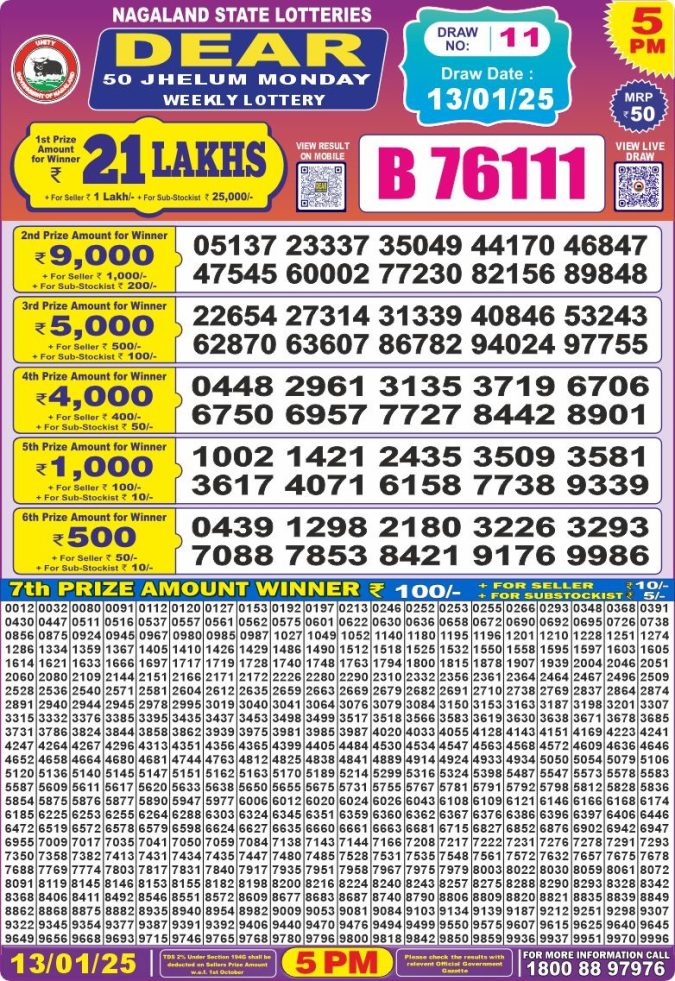 Lottery Sambad Today Result - 1 PM 6 PM 8 PM Results