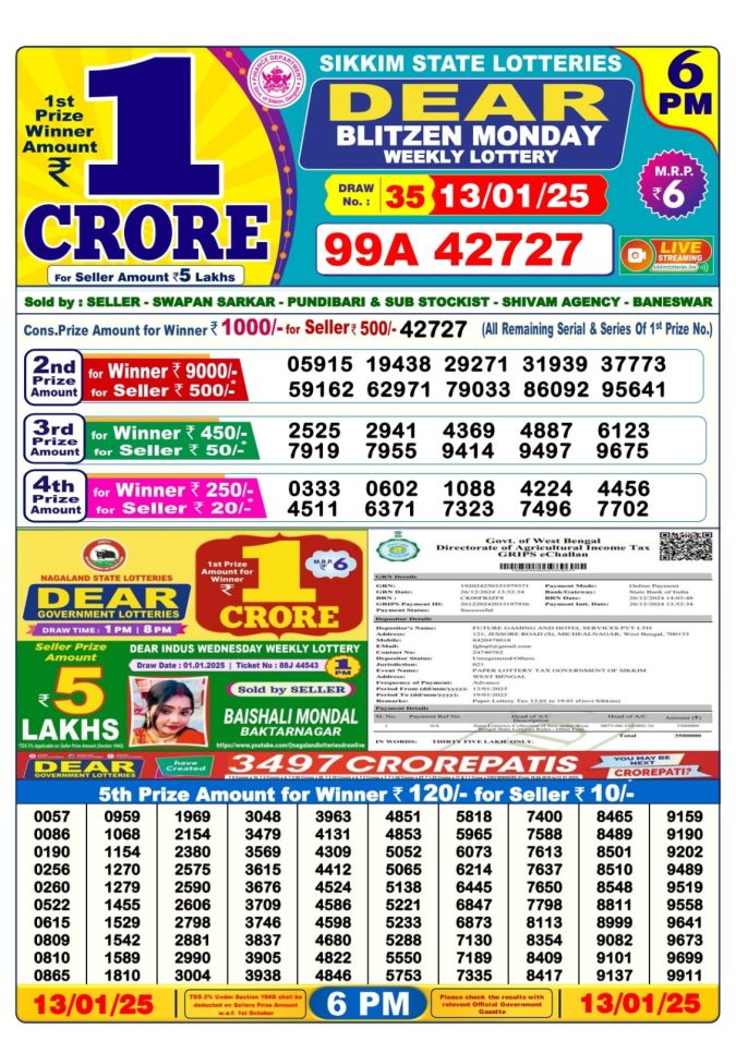 Lottery Sambad Today Result - 1 PM 6 PM 8 PM Results