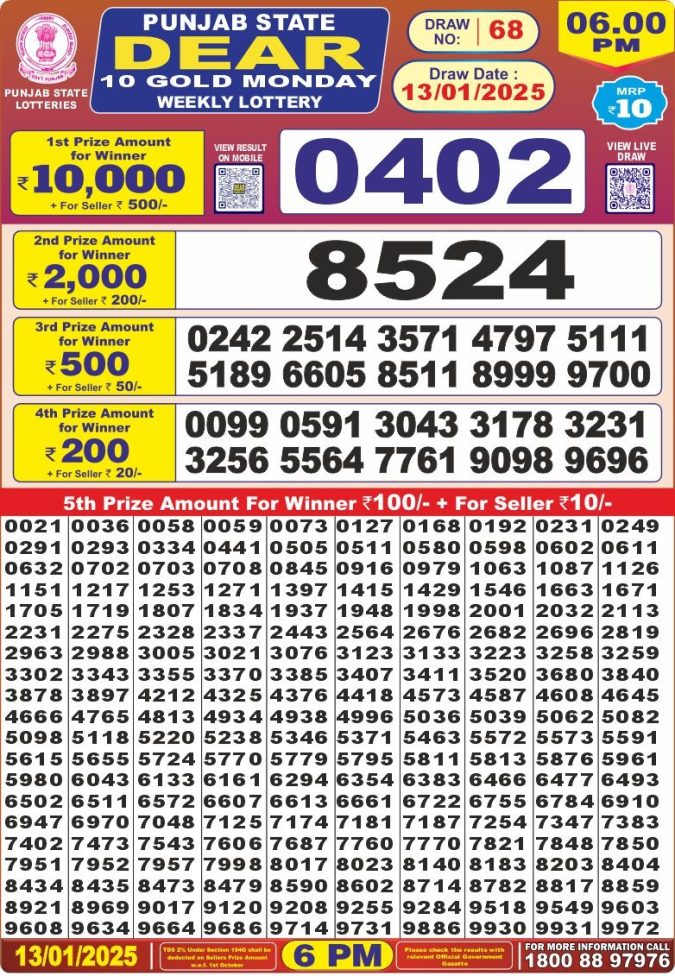 Lottery Sambad Today Result - 1 PM 6 PM 8 PM Results