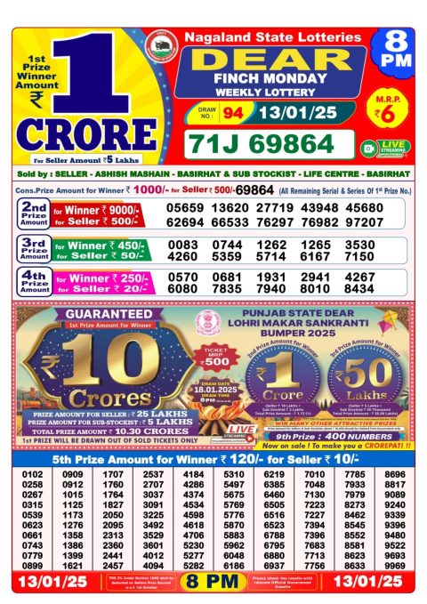 Lottery Sambad Today 2024
