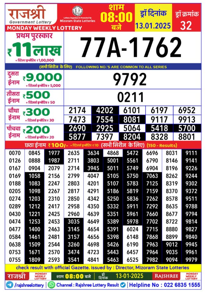 Lottery Sambad Today Result - 1 PM 6 PM 8 PM Results