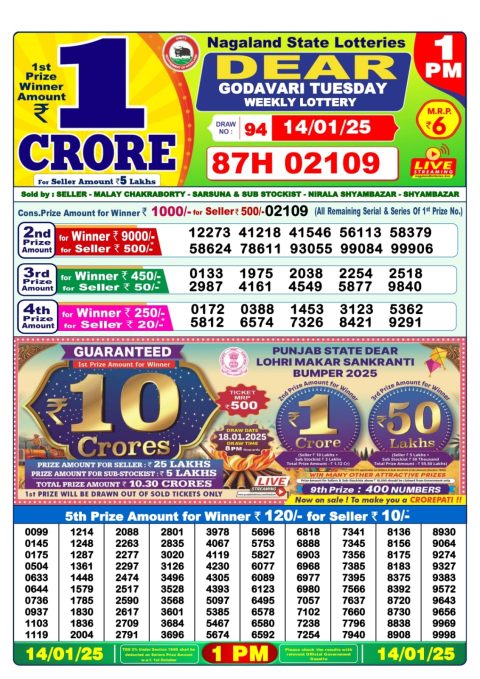Lottery Sambad Today 2024