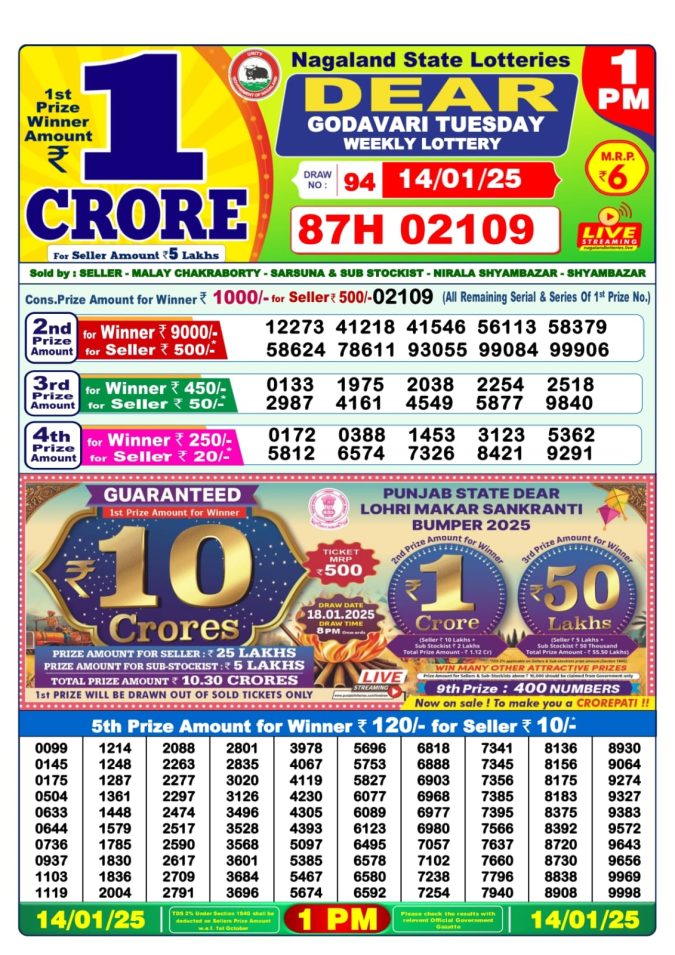Lottery Sambad Today Result - 1 PM 6 PM 8 PM Results