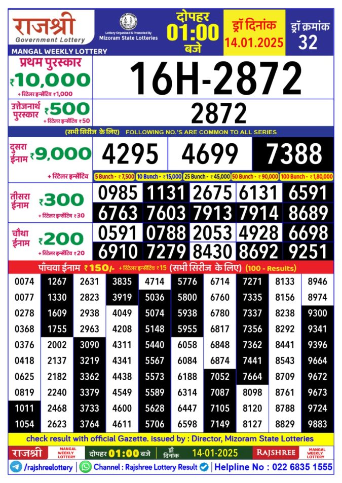 Lottery Sambad Today Result - 1 PM 6 PM 8 PM Results