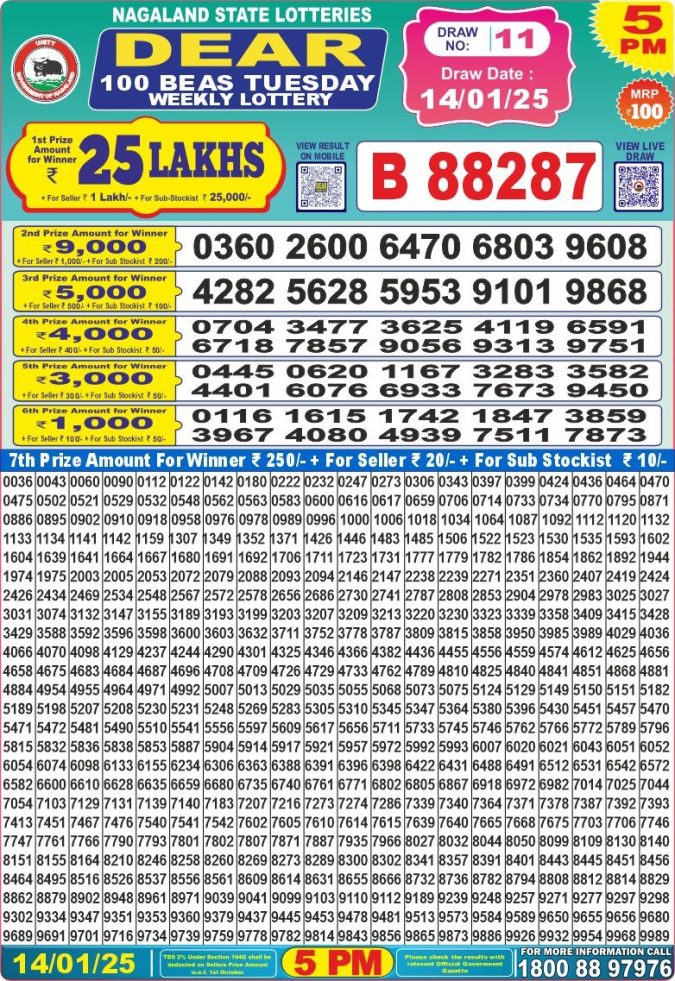 Lottery Sambad Today Result - 1 PM 6 PM 8 PM Results