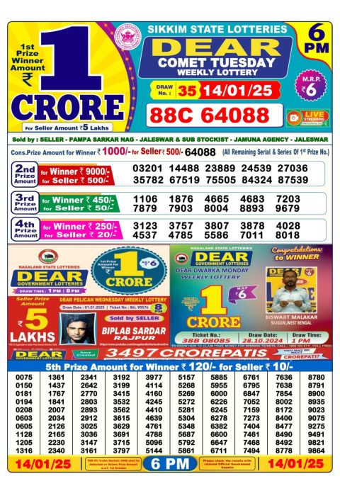 Lottery Sambad Today 2024