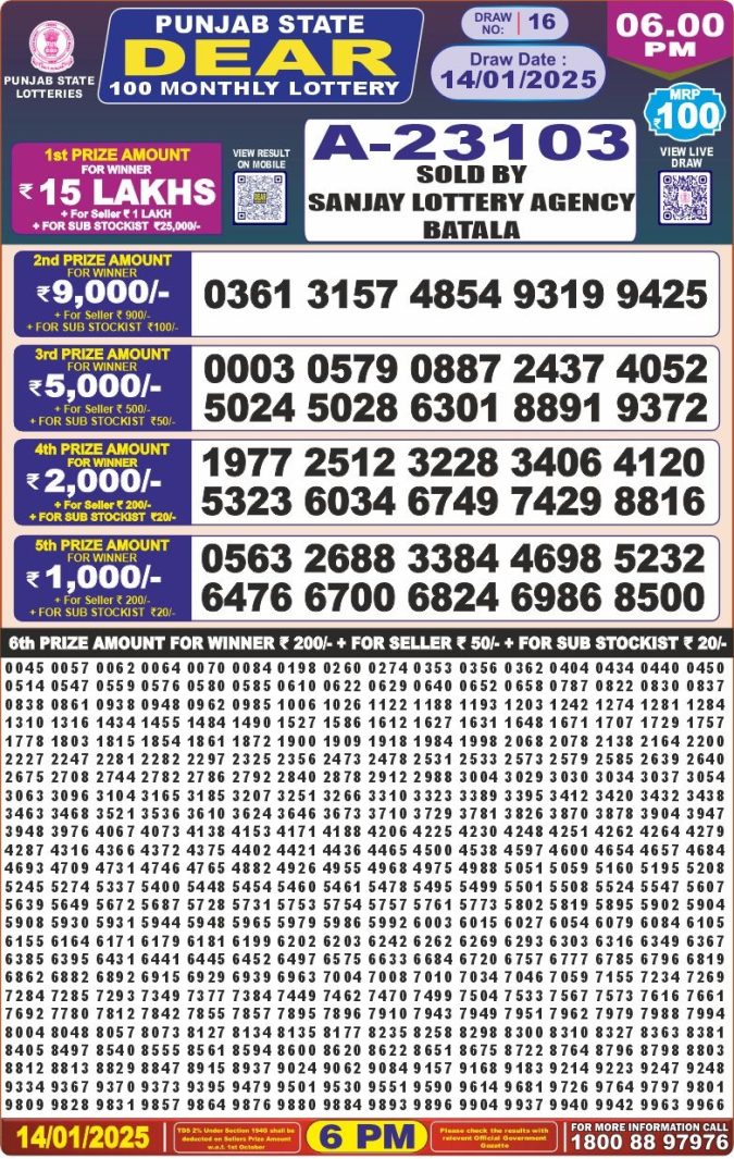 Lottery Sambad Today Result - 1 PM 6 PM 8 PM Results
