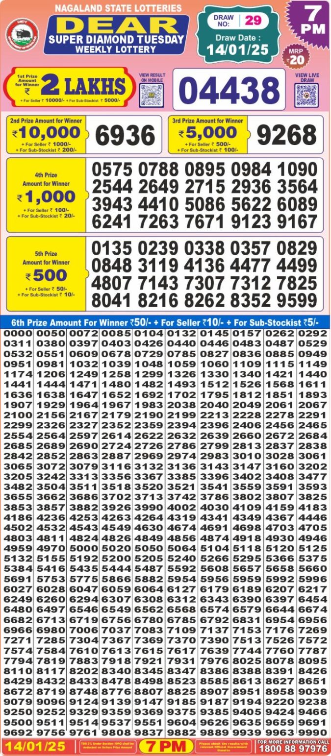 Lottery Sambad Today Result - 1 PM 6 PM 8 PM Results