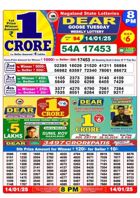 Lottery Sambad Today 2024