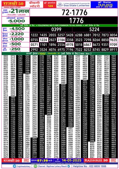 Lottery Sambad Today 2024