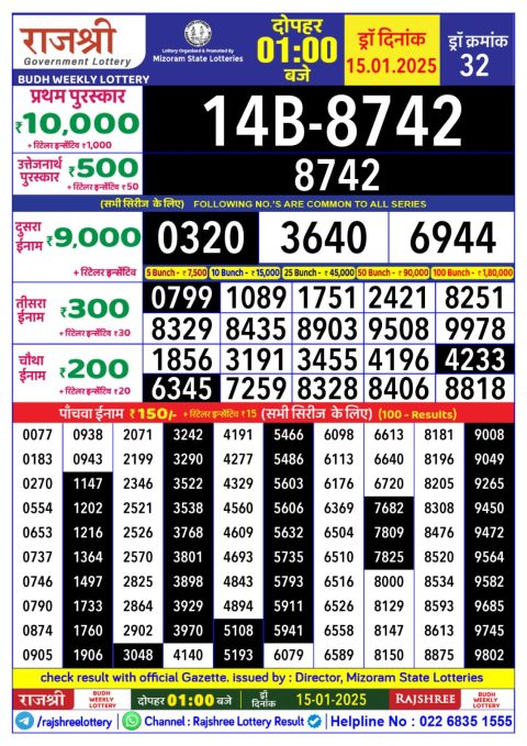Lottery Sambad Today 2024
