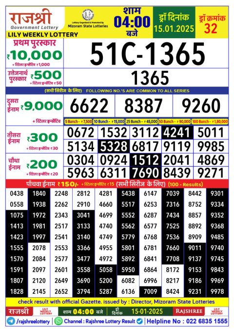 Lottery Sambad Today 2024