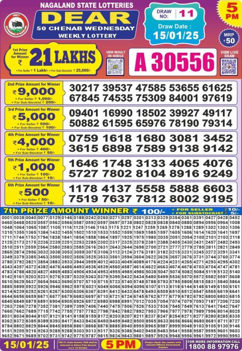 Lottery Sambad Today 2024
