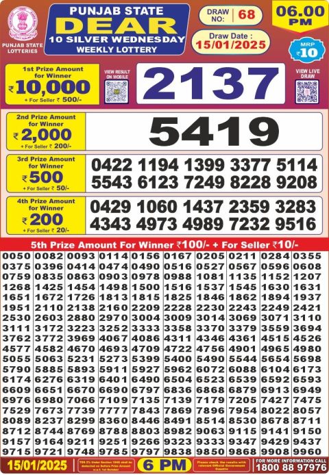 Lottery Sambad Today 2024
