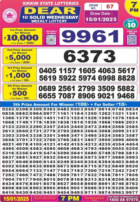 Lottery Sambad Today 2024
