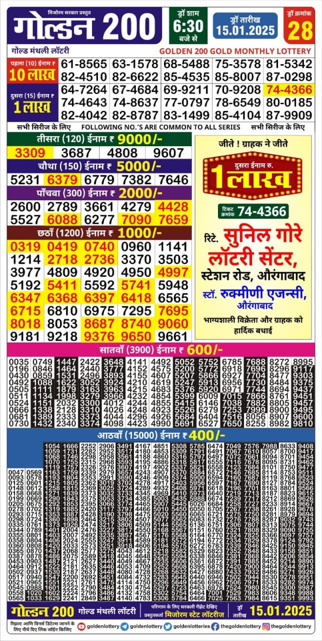 Lottery Sambad Today Result - 1 PM 6 PM 8 PM Results