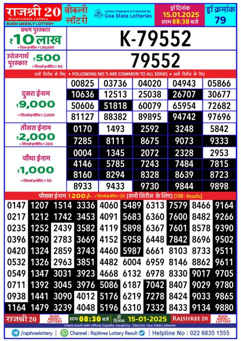 Lottery Sambad Today 2024