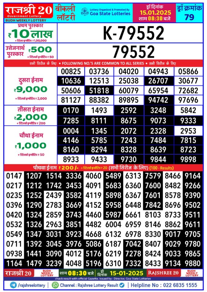 Lottery Sambad Today Result - 1 PM 6 PM 8 PM Results