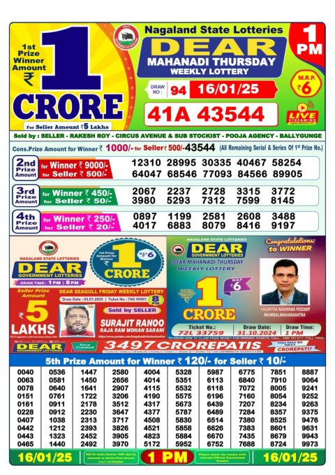 Lottery Sambad Today 2024