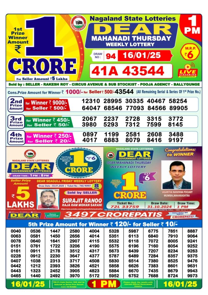 Lottery Sambad Today Result - 1 PM 6 PM 8 PM Results