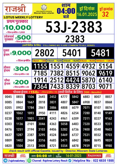 Lottery Sambad Today 2024