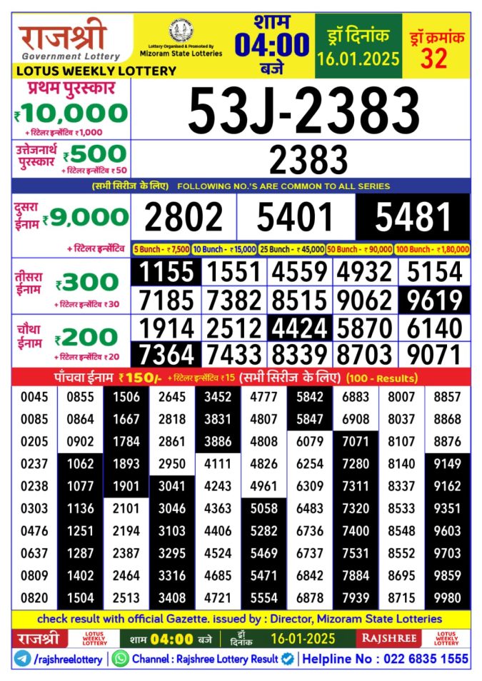Lottery Sambad Today Result - 1 PM 6 PM 8 PM Results